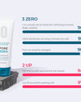 BHA+ Pore Zero 30 Second Exfoliator